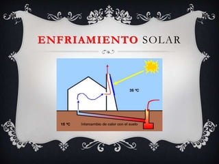 ENFRIAMIENTO SOLAR
 