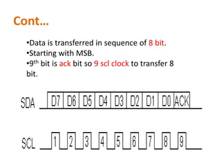 Cont…
•Data is transferred in sequence of 8 bit.
•Starting with MSB.
•9th bit is ack bit so 9 scl clock to transfer 8
bit.
 