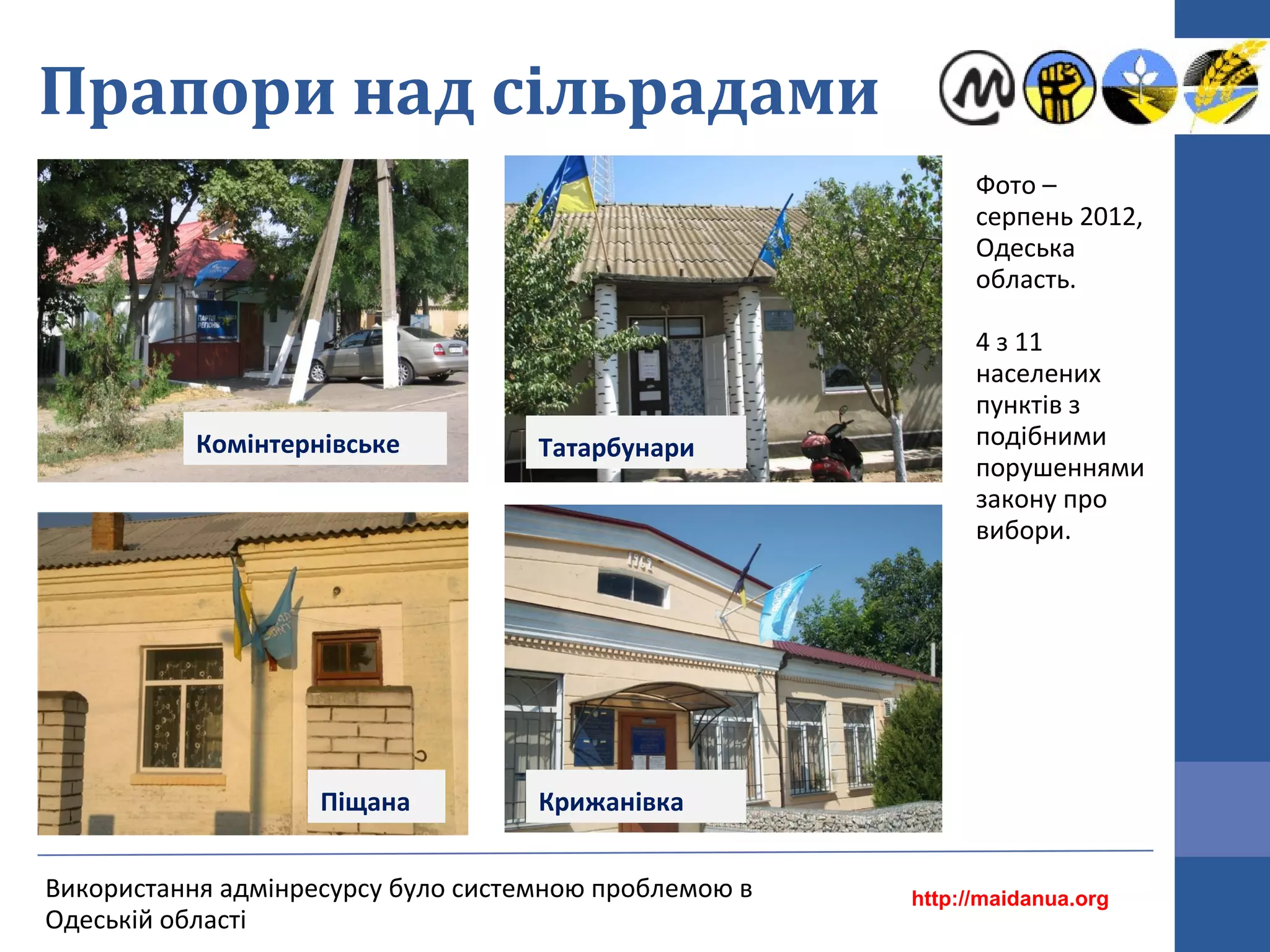 Прапори над сільрадами
Фото –
серпень 2012,
Одеська
область.

Комінтернівське

Піщана

Татарбунари

4 з 11
населених
пунктів з
подібними
порушеннями
закону про
вибори.

Крижанівка

Використання адмінресурсу було системною проблемою в
Одеській області

http://maidanua.org

 