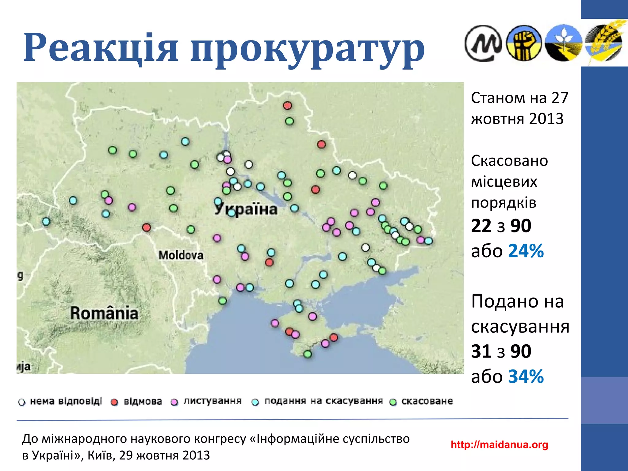 Реакція прокуратур
Станом на 27
жовтня 2013
Скасовано
місцевих
порядків

22 з 90
або 24%

Подано на
скасування
31 з 90
або 34%
До міжнародного наукового конгресу «Інформаційне суспільство
в Україні», Київ, 29 жовтня 2013

http://maidanua.org

 