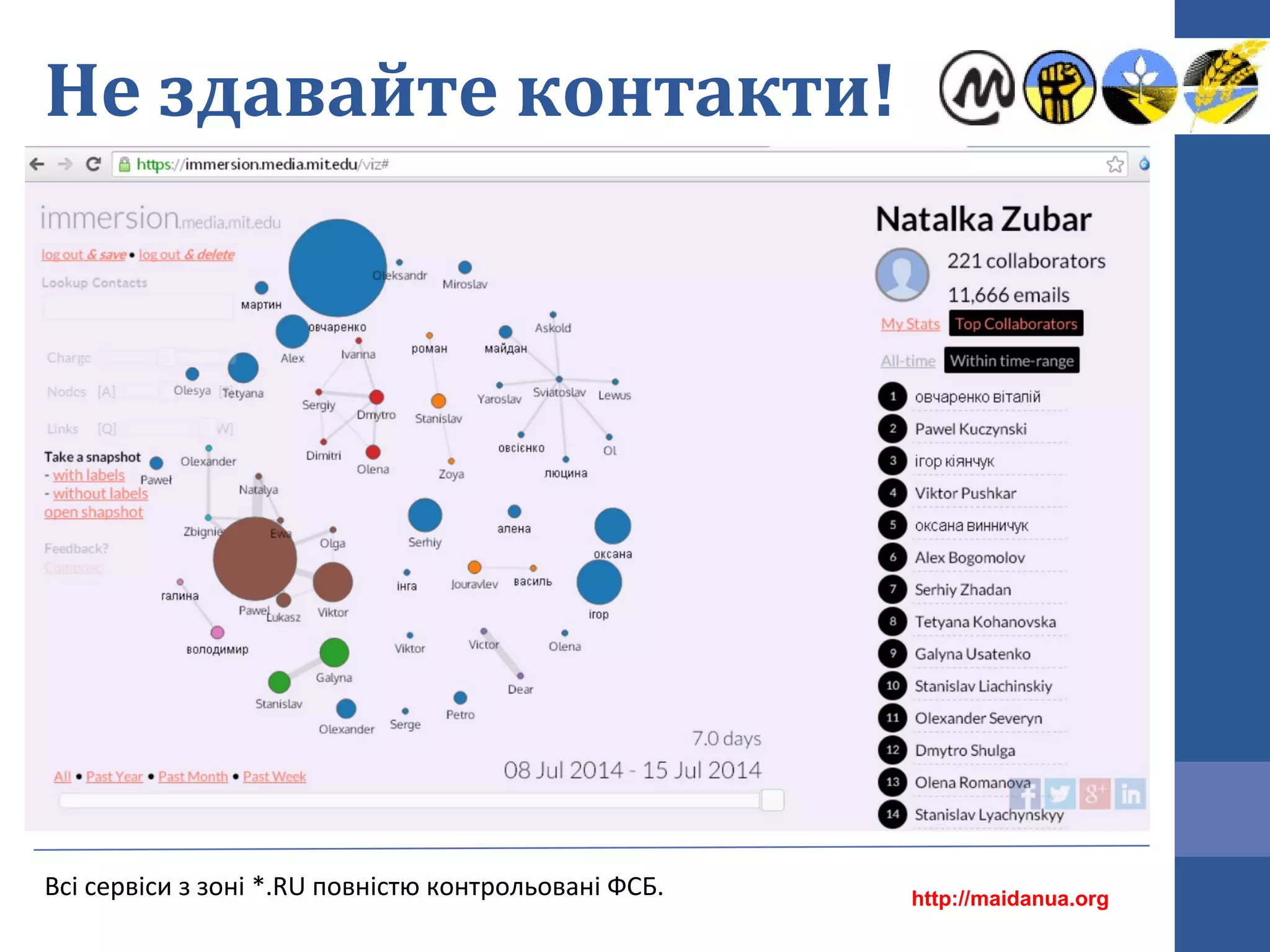 Не здавайте контакти!
http://maidanua.org
Всі сервіси з зоні *.RU повністю контрольовані ФСБ.
 