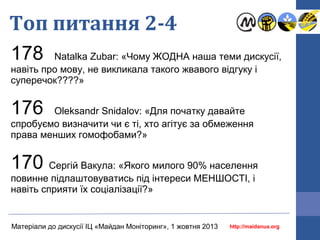 Топ питання 2-4
178

Natalka Zubar: «Чому ЖОДНА наша теми дискусії,
навіть про мову, не викликала такого жвавого відгуку і
суперечок????»

176

Oleksandr Snidalov: «Для початку давайте
спробуємо визначити чи є ті, хто агітує за обмеження
права менших гомофобами?»

170 Сергій Вакула: «Якого милого 90% населення
повинне підлаштовуватись під інтереси МЕНШОСТІ, і
навіть сприяти їх соціалізації?»

Матеріали до дискусії ІЦ «Майдан Моніторинг», 1 жовтня 2013

http://maidanua.org

 