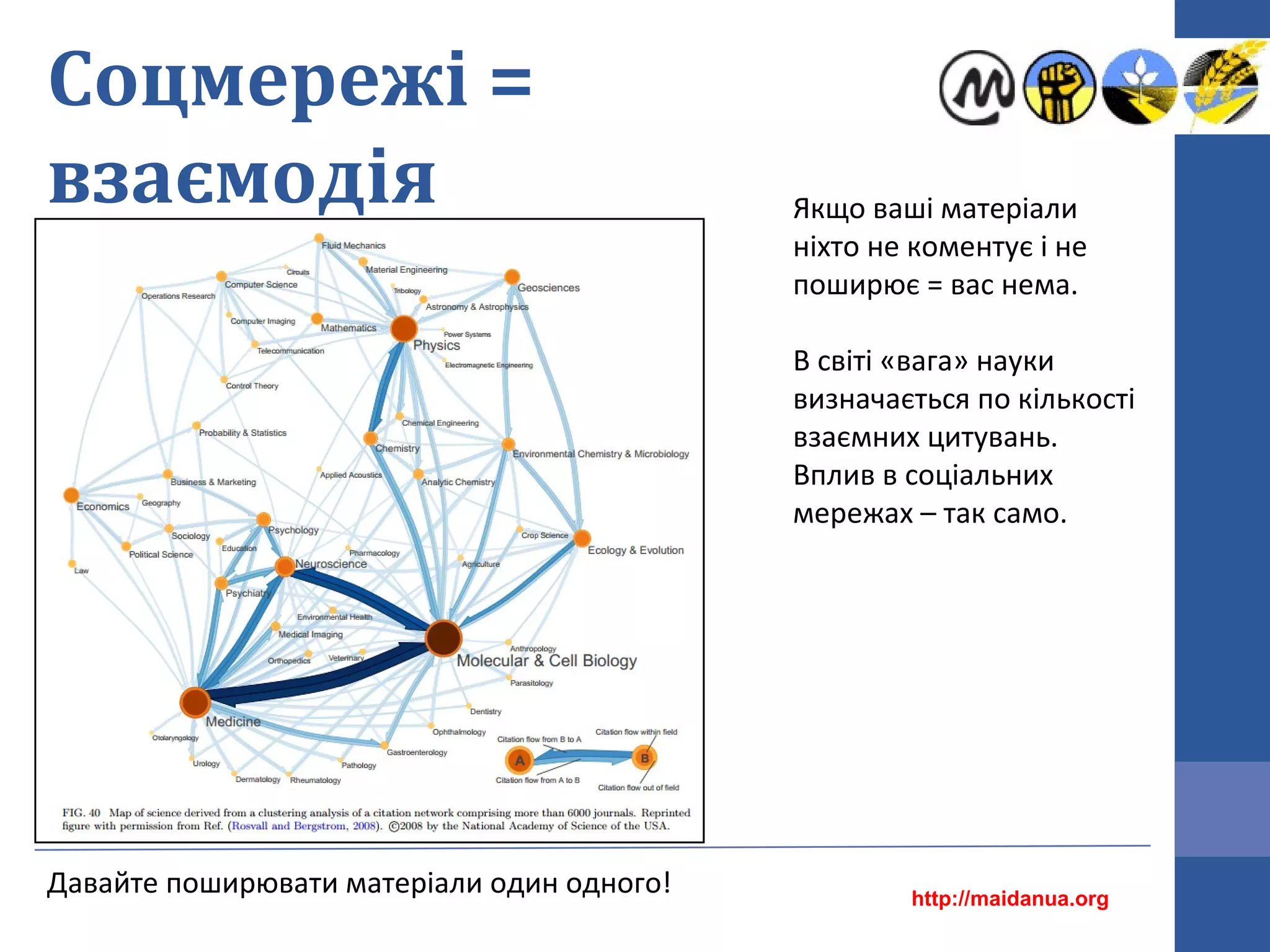 Соцмережі =
взаємодія
Давайте поширювати матеріали один одного! http://maidanua.org
Якщо ваші матеріали
ніхто не коментує і не
поширює = вас нема.
В світі «вага» науки
визначається по кількості
взаємних цитувань.
Вплив в соціальних
мережах – так само.
 