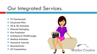 Our Integrated Services. TV Commercials Corporate Films 2D & 3D Animation Channel Packaging Post Production Architectural Walkthroughs Medical Animation Interactive Tutorials Documentaries AV Presentations 