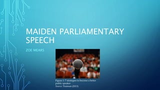 MAIDEN PARLIAMENTARY
SPEECH
ZOE MEARS
Figure 1: 7 strategies to become a better
public speaker
Source: Traiman (2013)
 