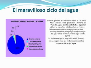 El maravilloso ciclo del aguaNuestro planeta es conocido como el “Planeta Azul” aunque bien podríamos llamarle el “Planeta Agua” por la cantidad de agua (el 75% de la superficie total) que hay en él, perolamentablemente solo una pequeña parte de estasepuede beber, es agua potable (solo el 3% del agua total), la mayor parte es agua salada (97%).La naturaleza, que es muy sabia, cuida de esta ynos la prepara para que podamos consumirla através del Ciclo del Agua.