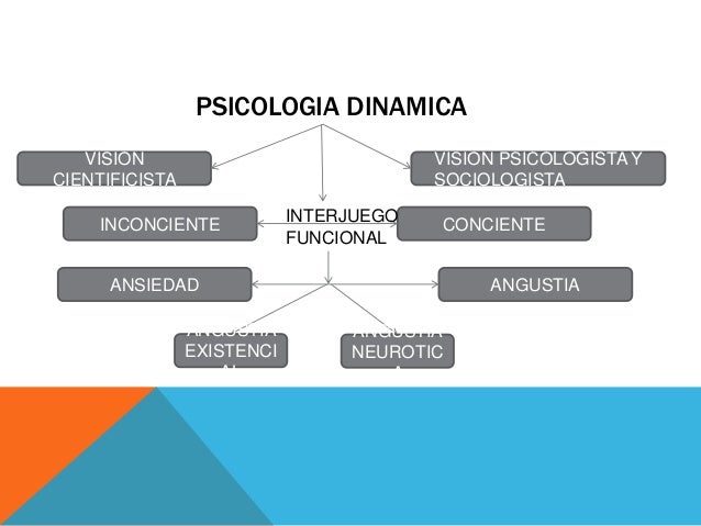 Que es punto de vista