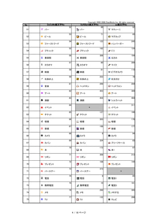 Maido Emoji Maido Emoji