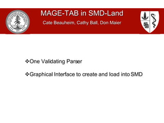 MAGE-TAB in SMD-Land Cate Beauheim, Cathy Ball, Don Maier ,[object Object],[object Object]