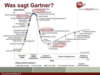 Was sagt Gartner?
www.wissenschafftwerte.ch
 