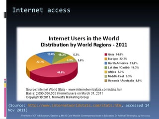 Internet access (Source:  http://www.internetworldstats.com/stats.htm , accessed 14 Nov 2011) The Role of ICT in Education, Session 9, MA IE Core Module  Contemporary Issues in Education,  Dr Palitha Edirisingha, 14 Nov 2011 