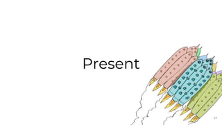 Present
17
 