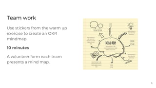 Team work
Use stickers from the warm up
exercise to create an OKR
mindmap.
10 minutes
A volunteer form each team
presents a mind map.
5
 