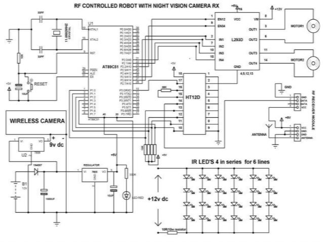 spy robot with night vision camera