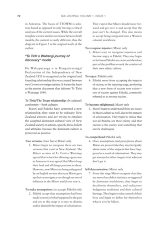 MAI JOURNAL VOLUME 1, ISSUE 172
in Aotearoa. The focus of TTOWM is solu-
tion-based as opposed to only having a critical
analysis of the current issues. While the overall
template carries similar overtones between both
models, the content is vastly different, thus the
diagram in Figure 5 is the original work of the
author.
“Te Tiriti o Waitangi journey of
discovery” model
He Wakaputanga o te Rangatiratanga/
Declaration of the Independence of New
Zealand 1835 is recognised as the original and
founding relationship that was created between
two Crown sovereign entities. It forms the basis
as the parent document that informs Te Tiriti
o Waitangi 1840.
Te Tiriti/The Treaty relationship: (bi-cultural)
conformity—both cultures
Mäori and Päkehä have cemented a new
relationship, they want to be ordinary New
Zealand citizens and are trying to emulate
the accepted dominant cultural view of New
Zealand society in actions, speech, dress, beliefs
and attitudes because the dominant culture is
perceived as positive.
Two versions: (two faces) Mäori only
1. Mäori begin to recognise there are two
versions that exist in New Zealand. The
Mäori version of Te Tiriti o Waitangi
agreed that in turn for allowing a governor
in Aotearoa it was agreed that Mäori keep
their land and all things precious to them.
However, now Mäori are being subjugated
by an English version that says Mäori gave
up their sovereignty even though no one of
inﬂuence in the Mäori world ever saw it.
To make assumptions: (to accept) Päkehä only
2. Päkehä accept that assumptions had been
made in terms of what happened in the past
and yet at this stage it is easy to dismiss
and/or diminish the impact of colonisation.
They expect that Mäori should move for-
ward and get over it and accept that the
past can’t be changed. This also means
to accept being integrated into a Western
colonial worldview.
To recognise injustice: Mäori only
3. Mäori start to recognise injustices and
become angry at Päkehä. They may begin
to feel most Päkehä are racist and therefore
part of the problem so seek the comfort of
their own ethnic culture.
To reject: Päkehä only
4. Päkehä move from accepting the impacts
of racism, to the rejecting stage, professing
that a new form of racism now exists—
one of racism against Päkehä, commonly
referred to as reverse racism.
To become enlightened: Mäori only
5. Mäori begin to understand there are issues
in Mäori culture as well, due to the impacts
of colonisation. They begin to realise that
not all Päkehä are their enemy and that
racism is the enemy and something that
can be challenged.
To comprehend: Päkehä only
6. Once assumptions and perceptions about
Mäori are proven false they may feel guilty
about some of the impacts that have hap-
pened as a result of colonisation. They may
get annoyed at other tangata tiriti who just
don’t get it.
Self-determination: Mäori only
7. From this stage Mäori recognise that they
are more than deﬁcit statistics as suggested
by dominant worldviews, they begin to
decolonise themselves, and rediscover
Indigenous traditions and their cultural
heritage. They begin to take control of their
lives and begin to deﬁne for themselves
what it is to be Mäori.
 