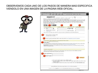 OBSERVEMOS CADA UNO DE LOS PASOS DE MANERA MAS ESPECIFICA
VIENDOLO EN UNA IMAGEN DE LA PAGINA WEB OFICIAL:
 