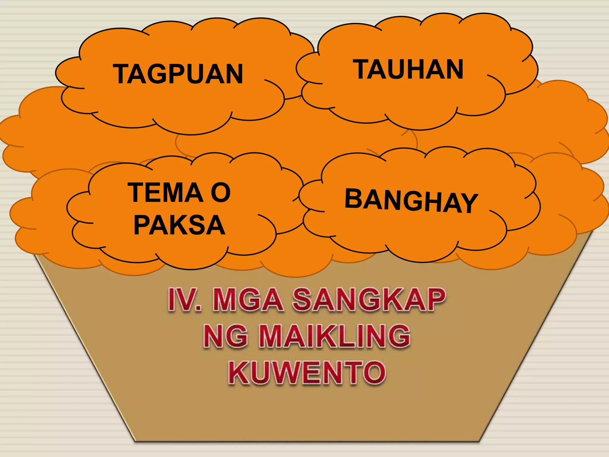 TAGPUAN TAUHAN
TEMA O
PAKSA
 