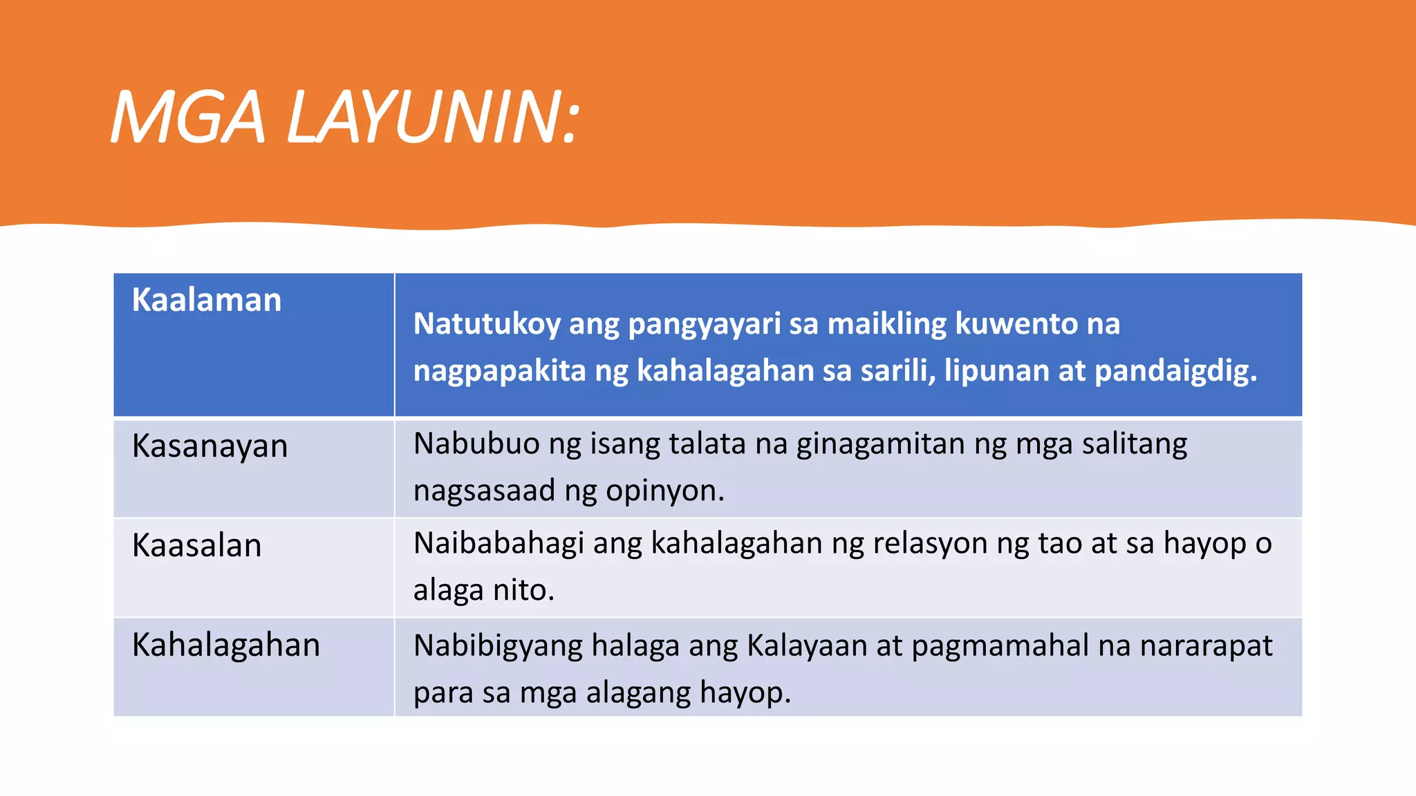 Maikling Kuwento Ang Alaga.pptx