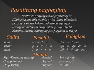 Lay Tagalog Maikling salaysay ng alfabetong filipino | PPTX