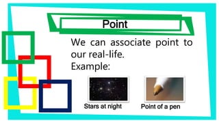 Object Example Has A Point Undefined Terms in Geometry | PPTX