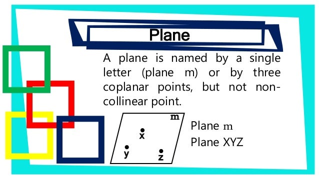 Undefined Terms In Geometry