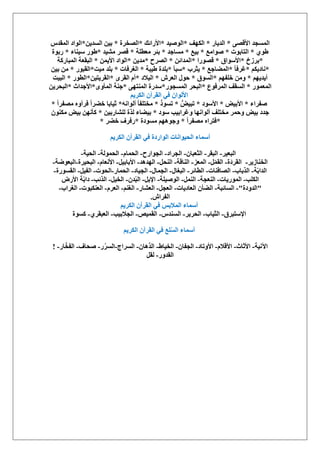 ٠ٜ‫حأله‬ ‫حُٔٔـي‬*ٍ‫حُي٣خ‬*‫حٌُٜق‬*‫حُٞٛ٤ي‬*‫حألٍحثي‬*‫حُٜوَس‬*ٖ٣‫حُٔي‬ ٖ٤‫ر‬*ّ‫حُٔوي‬ ‫حُٞحى‬
١ٞ١*‫حُظخرٞص‬*‫ٛٞحٓغ‬*‫ر٤غ‬*‫ٓٔخؿي‬*‫ٓؼطِش‬ َ‫رج‬*‫ٓ٘٤ي‬ َٜ‫ه‬*‫ٓ٤٘خء‬ ٍٞ١*‫ٍرٞس‬
*‫رَُم‬*‫حألٓٞحم‬*‫هٍٜٞح‬*ٖ‫حُٔيحث‬*‫حَُٜف‬*ٖ٣‫ٓي‬*ٖٔ٣‫حأل‬ ‫حُٞحى‬*‫حُٔزخًٍش‬ ‫حُزوؼش‬
*ٌْ٣‫ٗخى‬*ً‫خ‬‫ؿَك‬*‫حُٔ٠خؿغ‬*‫٣ؼَد‬*‫ٓزؤ‬*‫١٤زش‬ ‫رِيس‬*‫حُـَكخص‬*‫ٓ٤ض‬ ‫رِي‬*ٍٞ‫حُوز‬*ٖ٤‫ر‬ ٖٓ
ْٜ٣‫أ٣ي‬*ْٜ‫هِل‬ ٖٓٝ*‫حُٔٞم‬*َٕ‫حُؼ‬ ٍٞ‫ك‬*‫حُزالى‬*َٟ‫حُو‬ ّ‫أ‬*ٖ٤‫حُوَ٣ظ‬*ٍٞ‫حُط‬*‫حُز٤ض‬
ٍٞٔ‫حُٔؼ‬*‫حَُٔكٞع‬ ‫حُٔوق‬*ٍٞ‫حُٔٔـ‬ َ‫حُزل‬*٠ٜ‫حُٔ٘ظ‬ ‫ٓيٍس‬*ٟٝ‫حُٔؤ‬ ‫ؿ٘ش‬*‫حألؿيحع‬*ٖ٣َ‫حُزل‬
ْ٣ٌَُ‫ح‬ ٕ‫حُوَآ‬ ٢‫ك‬ ٕ‫حألُٞح‬
‫ٛلَحء‬*ٞ٤‫حألر‬*‫حألٓٞى‬*ُّٞ٤‫طز‬*ُّ‫ى‬ٞٔ‫ط‬*ٚٗ‫أُٞح‬ ً‫خ‬‫ٓوظِل‬*ً‫ح‬َ‫ٜٓل‬ ٙٝ‫كَأ‬ ً‫ح‬َ٠‫ه‬ ‫ػ٤خرخ‬*
‫ٓٞى‬ ‫ٝؿَحر٤ذ‬ ‫أُٞحٜٗخ‬ ‫ٓوظِق‬ َٔ‫ٝك‬ ٞ٤‫ر‬ ‫ؿيى‬*ٖ٤‫ُِ٘خٍر‬ ‫ٌُس‬ ‫ر٤٠خء‬*ٌٕٞ٘ٓ ٞ٤‫ر‬ ٖٜٗ‫ًؤ‬
*ً‫ح‬َ‫ٜٓل‬ ٙ‫كظَح‬*‫ٓٔٞىس‬ ْٜٛٞ‫ٝؿ‬*َ٠‫ه‬ ‫ٍكَف‬*
‫ح‬ ٕ‫حُوَآ‬ ٢‫ك‬ ‫حُٞحٍىس‬ ‫حُل٤ٞحٗخص‬ ‫أٓٔخء‬ْ٣ٌَُ
َ٤‫حُزؼ‬-َ‫حُزو‬-ٕ‫حُؼؼزخ‬-‫حُـَحى‬-‫حُـٞحٍف‬-ّ‫حُلٔخ‬-‫حُلُٔٞش‬-‫حُل٤ش‬-
َ٣ُ‫حُو٘خ‬-‫َس‬‫ى‬َ‫حُو‬-َّٔ‫حُو‬-ِ‫حُٔؼ‬-‫حُ٘خهش‬-َ‫حُ٘ل‬-‫حُٜيٛي‬-َ٤‫حألرخر‬-ّ‫حألٗؼخ‬-‫حُزل٤َس‬-‫حُزؼٟٞش‬-
‫ش‬ّ‫ر‬‫حُيح‬-‫حٌُرخد‬-‫حُٜخك٘خص‬-َ‫حُطخث‬-ٍ‫حُزـخ‬-ٍ‫حُـٔخ‬-‫حُـ٤خى‬-ٍ‫حُلٔخ‬-‫حُلٞص‬-َ٤‫حُل‬-‫حُؤٍٞس‬-
‫حٌُِذ‬-‫حٍُٔٞ٣خص‬-‫حُ٘ؼـش‬-َُٔ٘‫ح‬-‫حُٞٛ٤ِش‬-َ‫حإلر‬-ٕ‫ي‬ُ‫ز‬ُ‫ح‬-َ٤‫حُو‬-‫حٌُثذ‬-ٍٝ‫حأل‬ ‫ش‬ّ‫ر‬‫ىح‬
"‫حُيٝىس‬"-‫حُٔخثزش‬-‫حُؼخى٣خص‬ ٕ‫حُ٠ؤ‬-َ‫حُؼـ‬-ٍ‫حُؼ٘خ‬-ْ٘‫حُـ‬-َّ‫حُؼ‬-‫حُؼٌ٘زٞص‬-‫حُـَحد‬-
ٕ‫حُلَح‬.
ْ٣ٌَُ‫ح‬ ٕ‫حُوَآ‬ ٢‫ك‬ ْ‫حُٔالر‬ ‫أٓٔخء‬
‫حإلٓظزَم‬-‫حُؼ٤خد‬-َ٣َ‫حُل‬-ّ‫حُٔ٘ي‬-ٚ٤ٔ‫حُو‬-٤‫حُـالر‬‫ذ‬-١َ‫حُؼزو‬-‫ًٔٞس‬
ْ٣ٌَُ‫ح‬ ٕ‫حُوَآ‬ ٢‫ك‬ ‫ِغ‬ُّٔ‫ح‬ ‫أٓٔخء‬
‫ح٥ٗ٤ش‬-‫حألػخع‬-ّ‫حألهال‬-‫حألٝطخى‬-ٕ‫حُـلخ‬-١‫حُو٤خ‬-ٕ‫ِّٛخ‬‫ي‬ُ‫ح‬-‫حَُٔحؽ‬-ٍَُُٔ‫ح‬-‫ٛلخف‬-ٍ‫خ‬ّ‫حُلو‬-!
ٍٝ‫حُوي‬-َ‫ُو‬
 