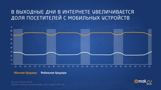 Mail 131031093328-phpapp02