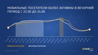 Mail 131031093328-phpapp02