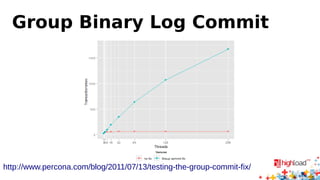 Group Binary Log Commit 
http://www.percona.com/blog/2011/07/13/testing-the-group-commit-fix/ 
 