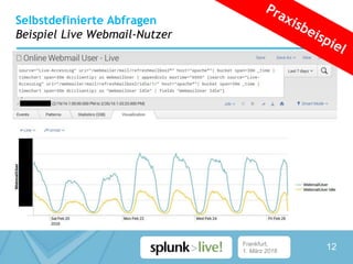 Frankfurt,
1. März 2016
Selbstdefinierte Abfragen
Beispiel Live Webmail-Nutzer
12
 
