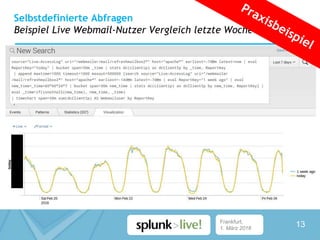 Frankfurt,
1. März 2016
Selbstdefinierte Abfragen
Beispiel Live Webmail-Nutzer Vergleich letzte Woche
13
 