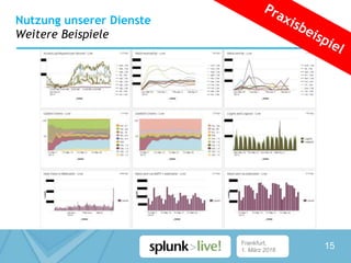 Frankfurt,
1. März 2016
15
Nutzung unserer Dienste
Weitere Beispiele
 