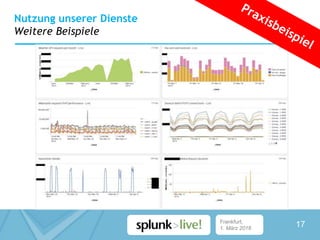 Frankfurt,
1. März 2016
17
Nutzung unserer Dienste
Weitere Beispiele
 