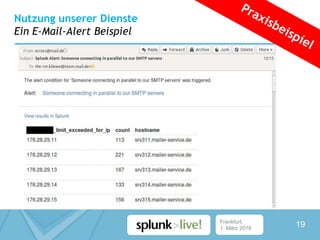 Frankfurt,
1. März 2016
19
Nutzung unserer Dienste
Ein E-Mail-Alert Beispiel
 