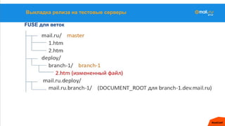 Выкладка релиза на тестовые серверы
FUSE для веток
 