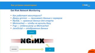 Как устроен мониторинг
Get Risk Network Monitoring
• Как работает мониторинг?
• Демон grnmon — принимает данные с серверов
• MySQL — хранение данных для старта
• Memcached — чтобы не мучить базу
• Fcgi — отдача jsonp из Memcached
• JavaScript — отображение данных
 