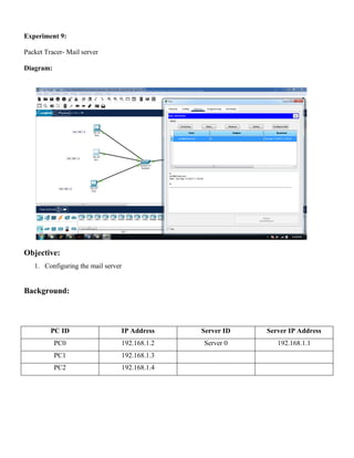 Mail server | PDF