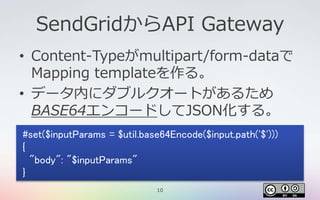 10
SendGridからAPI Gateway
• Content-Typeがmultipart/form-dataで
Mapping templateを作る。
• データ内にダブルクオートがあるため
BASE64エンコードしてJSON化する。
#set($inputParams = $util.base64Encode($input.path('$')))
{
"body": "$inputParams"
}
 