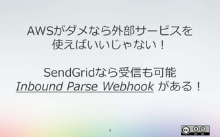 4
AWSがダメなら外部サービスを
使えばいいじゃない！
SendGridなら受信も可能
Inbound Parse Webhook がある！
 