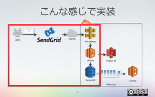 7
こんな感じで実装
 