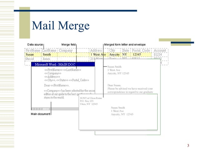 Mail Merge - the basics | PPS | Desktop Publishing | Computer Software ...