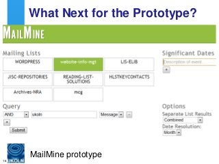 What Next for the Prototype?




     MailMine prototype management
     A centre of expertise in digital information   www.ukoln.ac.uk
16
 