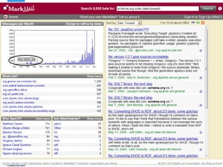 A centre of expertise in digital information management   www.ukoln.ac.uk
5
 