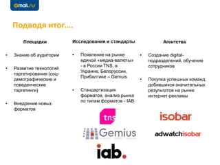 Подводя итог….
Площадки
• Знание об аудитории
• Развитие технологий
таргетирования (соц-
демографические и
поведенческие
таргетинги)
• Внедрение новых
форматов
Агентства
• Создание digital-
подразделений, обучение
сотрудников
• Покупка успешных команд,
добившихся значительных
результатов на рынке
интернет-рекламы
Исследования и стандарты
• Появление на рынке
единой «медиа-валюты»
- в России TNS, в
Украине, Белоруссии,
Прибалтике – Gemuis
• Стандартизация
форматов, анализ рынка
по типам форматов - IAB
 