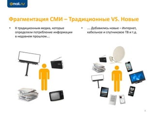 Фрагментация СМИ – Традиционные VS. Новые
3
• К традиционным медиа, которые
определяли потребление информации
в недавнем прошлом….
• …. Добавились новые – Интернет,
кабельное и спутниковое ТВ и т.д.
 