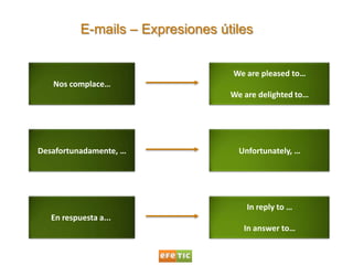 E-mails – Expresiones útiles<br />Nos complace…<br />We are pleased to…<br />We are delighted to…<br />Desafortunadamente,...
