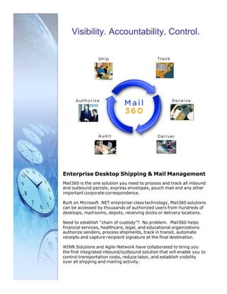 Visibility. Accountability. Control.




Enterprise Desktop Shipping & Mail Management
Mail360 is the one solution you need to process and track all inbound
and outbound parcels, express envelopes, pouch mail and any other
important corporate correspondence.

Built on Microsoft .NET enterprise-class technology, Mail360 solutions
can be accessed by thousands of authorized users from hundreds of
desktops, mailrooms, depots, receiving docks or delivery locations.

Need to establish “chain of custody”? No problem. Mail360 helps
financial services, healthcare, legal, and educational organizations
authorize senders, process shipments, track in transit, automate
receipts and capture recipient signature at the final destination.

WINN Solutions and Agile-Network have collaborated to bring you
the first integrated inbound/outbound solution that will enable you to
control transportation costs, reduce labor, and establish visibility
over all shipping and mailing activity.
 