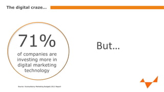 The digital craze…

71%
of companies are
investing more in
digital marketing
technology

Source: Econsultancy Marketing Budgets 2013 Report

But…

 