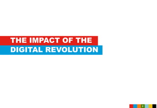 THE IMPACT OF THE
DIGITAL REVOLUTION
2
 