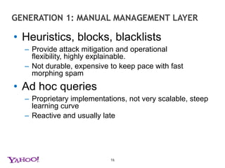 Generation 1: Manual management layerHeuristics, blocks, blacklistsProvide attack mitigation and operational flexibility, highly explainable. Not durable, expensive to keep pace with fast morphing spamAd hoc queriesProprietary implementations, not very scalable, steep learning curveReactive and usually late16